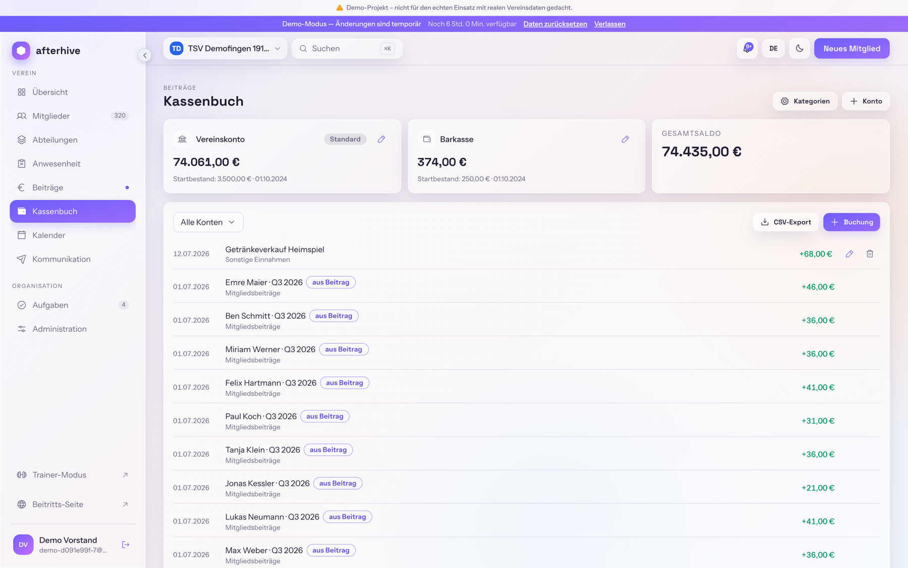 Club finances in view