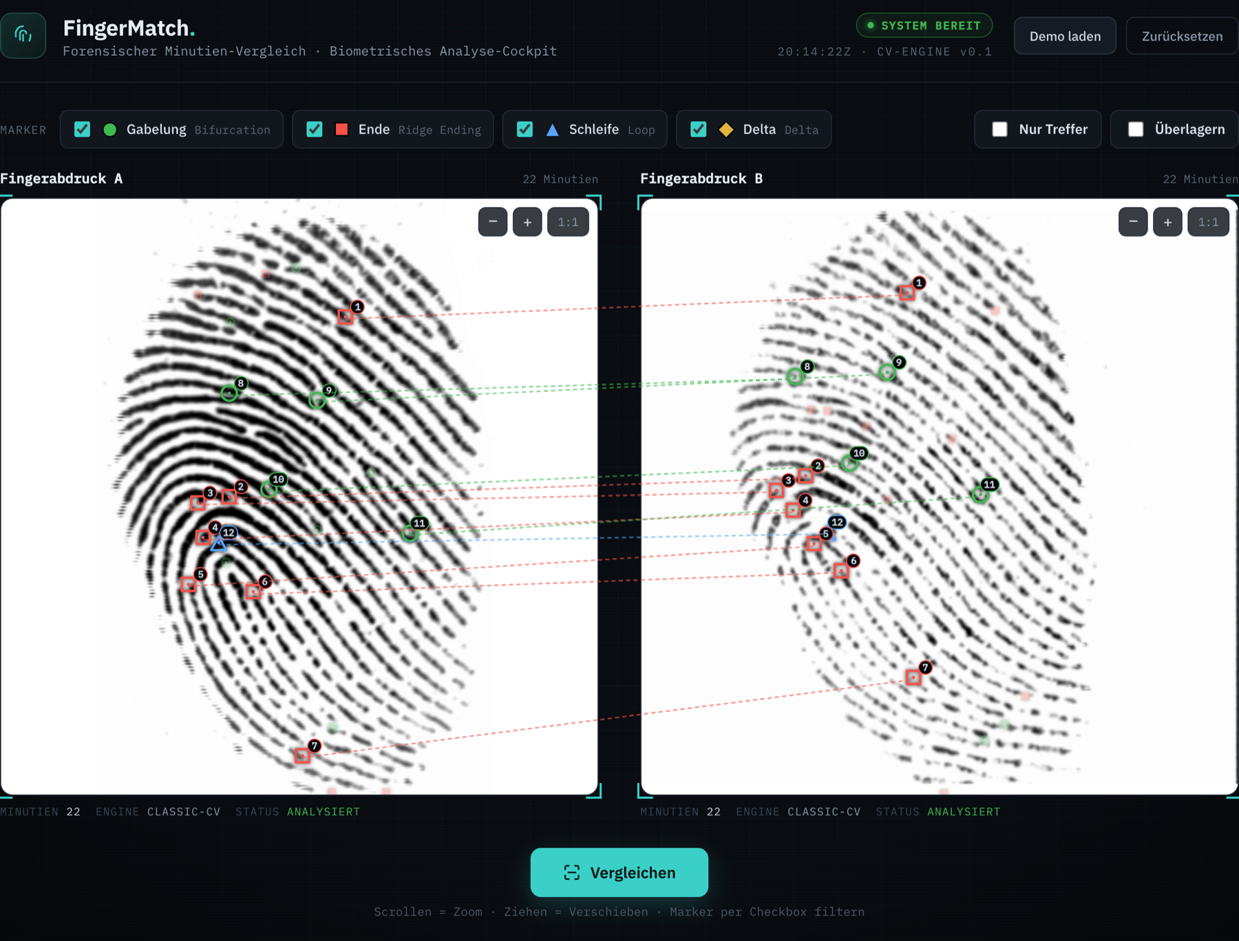 FingerMatch analysis cockpit